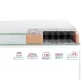 Highfoam   Faino Kray 90200  (620475054)