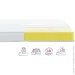 Highfoam   Lento Adagio 80190  (620507040)