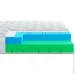 Highfoam   Noble Argentum Moon 170200  (620453109)