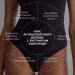          Ashwagandha Anti-Cellulite Care Hillary (2314936286758)