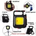    Hismart  6W 30 COB