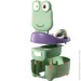 Горшок-животное Детский горшок с Мягким сидением Жабка Зеленый (2335) Горшок-животное Детский горшок с Мягким сидением Жабка Зеленый (2335)