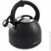  Holmer WK-1425-BCSB Memory