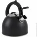  Holmer WK-1425-BCSB Memory