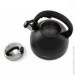  Holmer WK-1425-BCSB Memory
