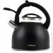  Holmer WK-1425-BCSB Memory