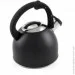  Holmer WK-1425-BCSB Memory