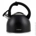  Holmer WK-1425-BCSB Memory