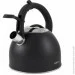  Holmer WK-1425-BCSB Memory