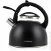  Holmer WK-1430-BCSB Memory