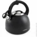  Holmer WK-1430-BCSB Memory