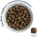  Home Food           Hypoallergenic 3 
