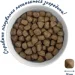   Home Food        " " Nutritive Balanced Formula 300 