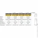    -  HOROZ ELECTRIC "PALMERA/S2" 