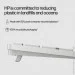  HP 970 Programmable White (3Z729AA)