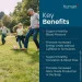   Humann    - NSuperBeets Beetroot Powder 150 