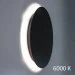  Imperium Light 263142.05.93 Mushroom