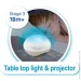     Infantino     3  1 004915I