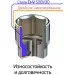 Intertool ET-8110