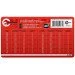 Intertool AT-5407