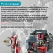 Intertool PT-0104