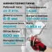 Intertool PT-0104