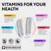   IQ Biology     - Seasonal Immune Support Complex 60 