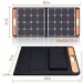   Jackery SolarSaga 100W