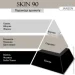    Janzen  200  Skin 90