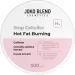  () Joko Blend Cosmetics        300 