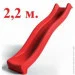  KBT    2.2  (600.001.032)