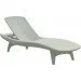 Keter  Pacific  (7290103662196)