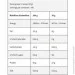  Kevin Levrone Gold ISO 2000 g /66 servings/ Banana Peach (000007029)
