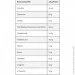  Kevin Levrone Gold ISO 2000 g /66 servings/ Chocolate (000013100)