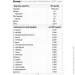  Kevin Levrone Gold Whey, 908  