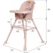 Стульчик для кормления Kidwell Eatan pink (KEP) Стульчик для кормления Kidwell Eatan pink (KEP)