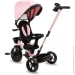 Kidwell  Axel pink (KAXP)