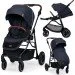  Kinderkraft All Road Imperial Blue (KKWALRONAV0000)