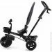  Kinderkraft Aveo Malachite Gray (KRAVEO00GRY0000)