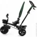  Kinderkraft Aveo Mistyc Green (KRAVEO00GRE0000)