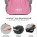  Kinderkraft i-Boost Pink (KCIBOO00PNK0000) (5902533924837)