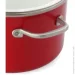  Kitchenaid   Steel Core, 20 , 3,7 ,  (CC003267-001)