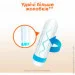  Kotex Active Normal 16. (5029053564494)