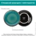 Krauff   20,8  Emerald 21-318-002