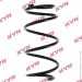   KYB KY RA1151
