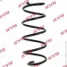   KYB KY RA1255