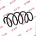   KYB KY RA3514