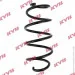   KYB KY RA3514