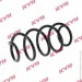   KYB KY RA3515