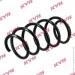   KYB KY RA3516